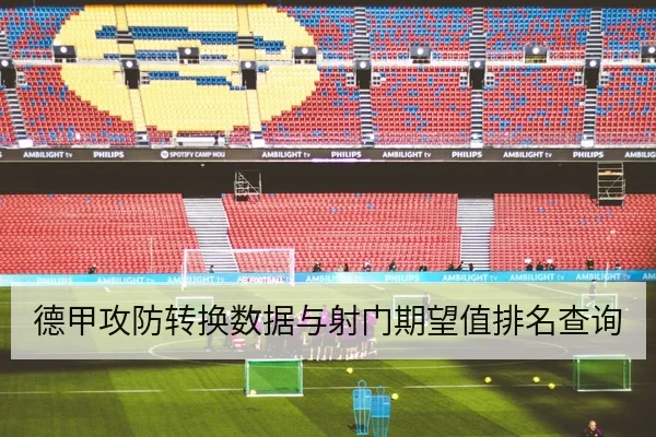 德甲攻防转换数据与射门期望值排名查询